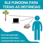 Óculos Inteligente Infinity Vision - Pague 1 Leve 2