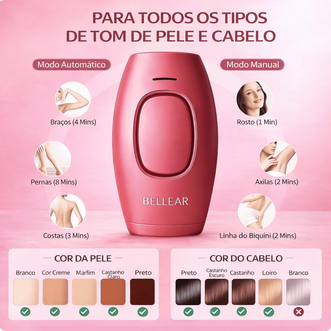 Depilador Profissional À Laser - Silk Pro