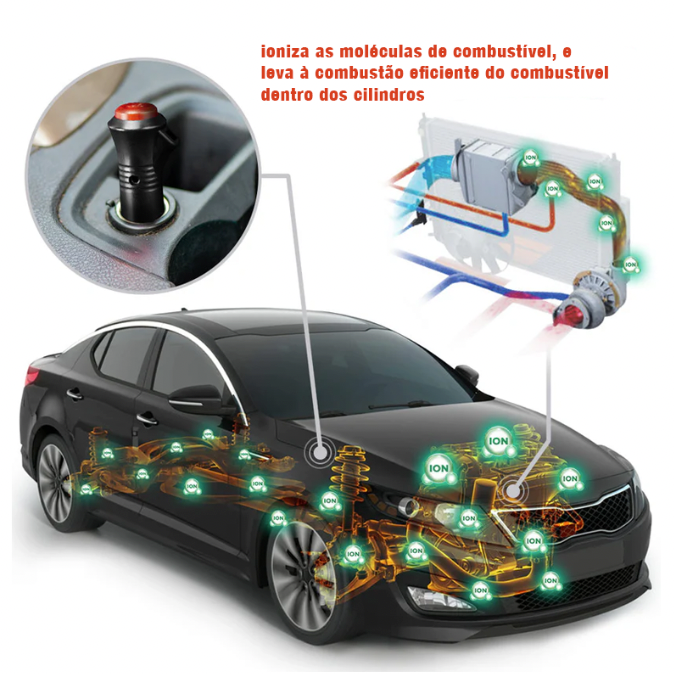 Economizador de Combustível - EcoCharge