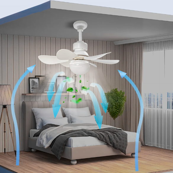 Ventilador de Teto com Luz com Controle Remoto - Ultra Potente