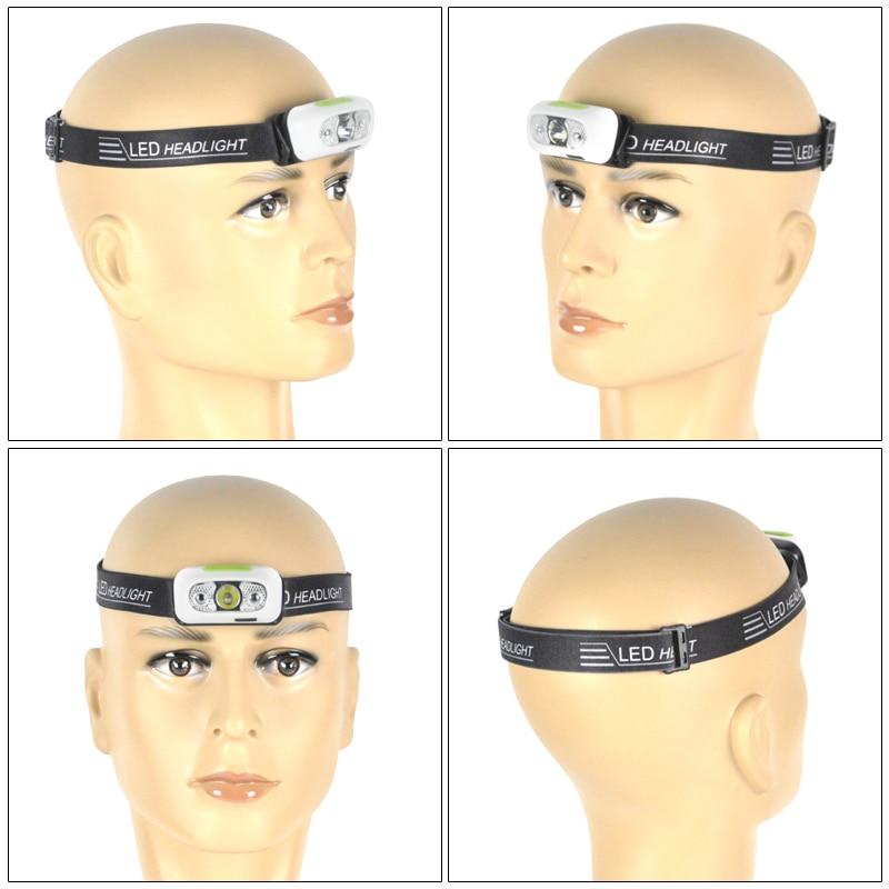 Lanterna de Cabeça HiperFocus - LED recarregável