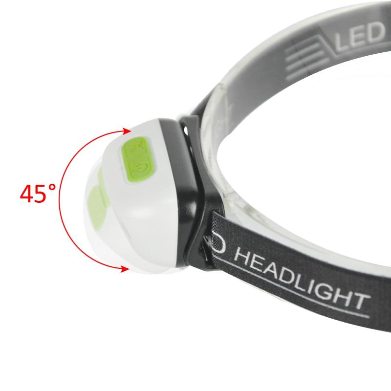 Lanterna de Cabeça HiperFocus - LED recarregável