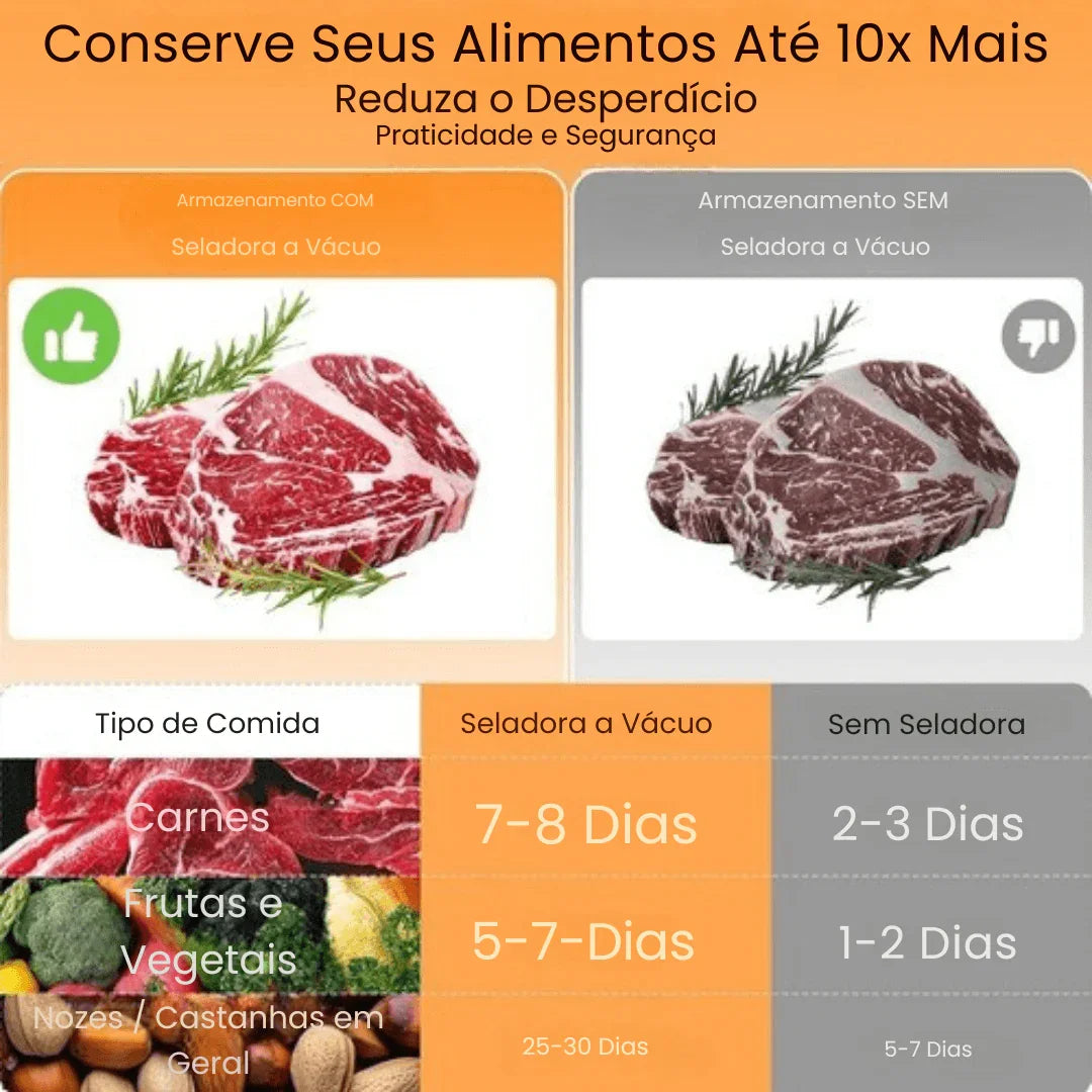 Seladora a Vácuo Automática Portátil - Conserva Alimentos Mais Tempo