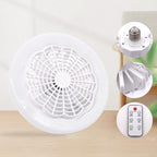 Lâmpada Turbo Led 2 em 1 - Ultra Potente
